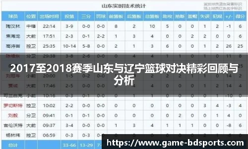 半岛体育APP