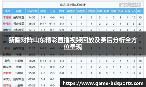 半岛体育官网